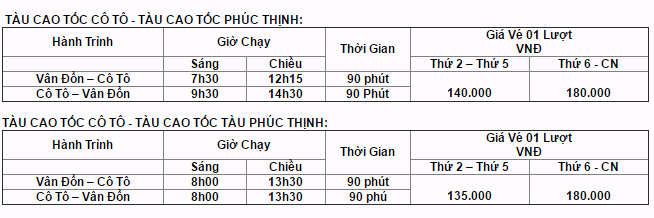 Tàu Phúc Thịnh.